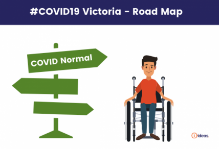 Man in wheelchair next to a sign that says covid normal 