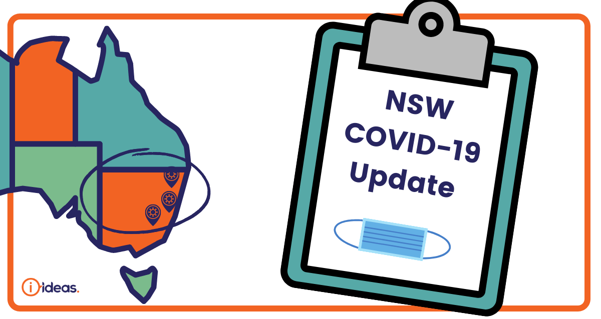 Map of Australia, pins on NSW, words on a clipboard NSW COVID19 update 